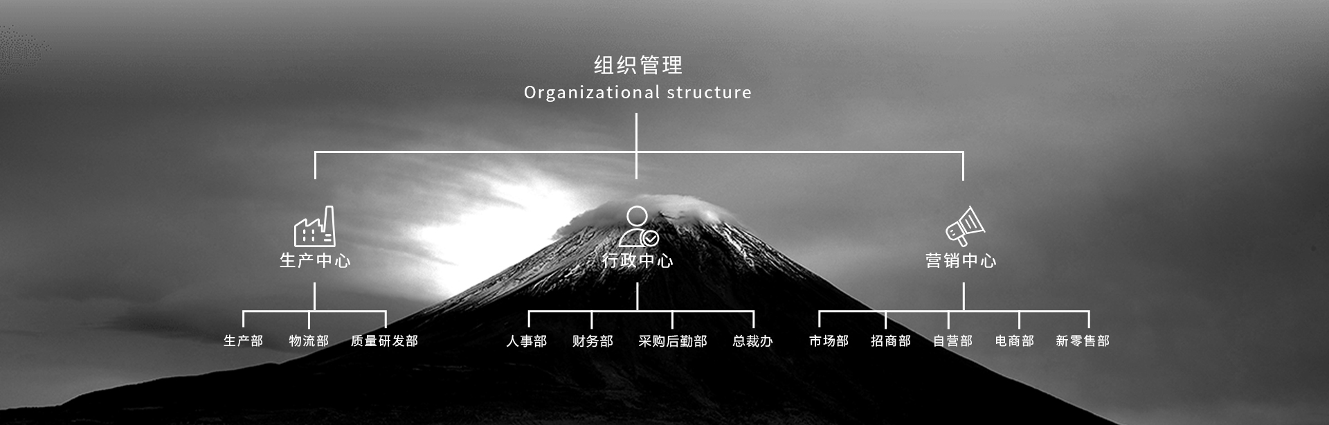 �������ǲ���(�й���)�ٷ���վ